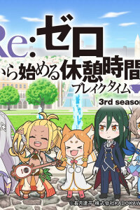  Re:Zero. Перерыв с нуля 3 (2024) 