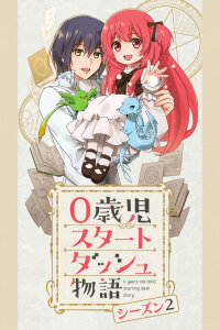  Преимущество при рождении [ТВ-2] (2025) 